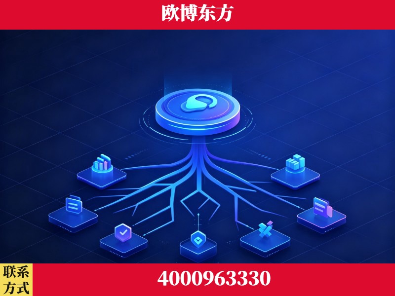 赣州-技术优势：全网语义优化先驱者，自研多个系统确保技术先进性